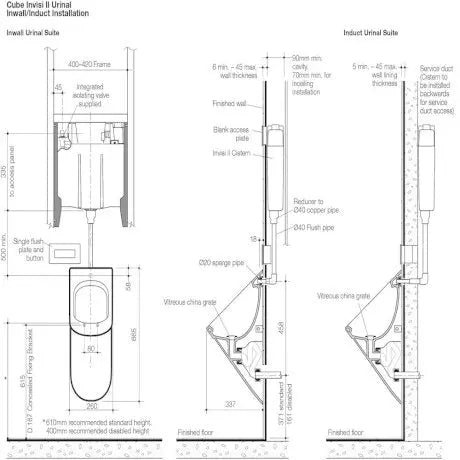 Cube Invisi Series II® Urinal Suite Caroma