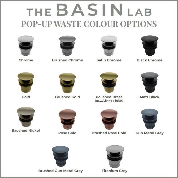 Liquid Collection Oxyform™ Basin The Basin Lab
