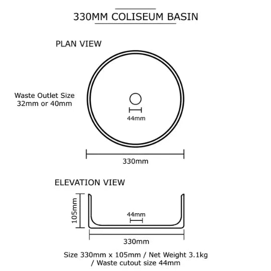 Liquid Collection Oxyform™ Basin The Basin Lab