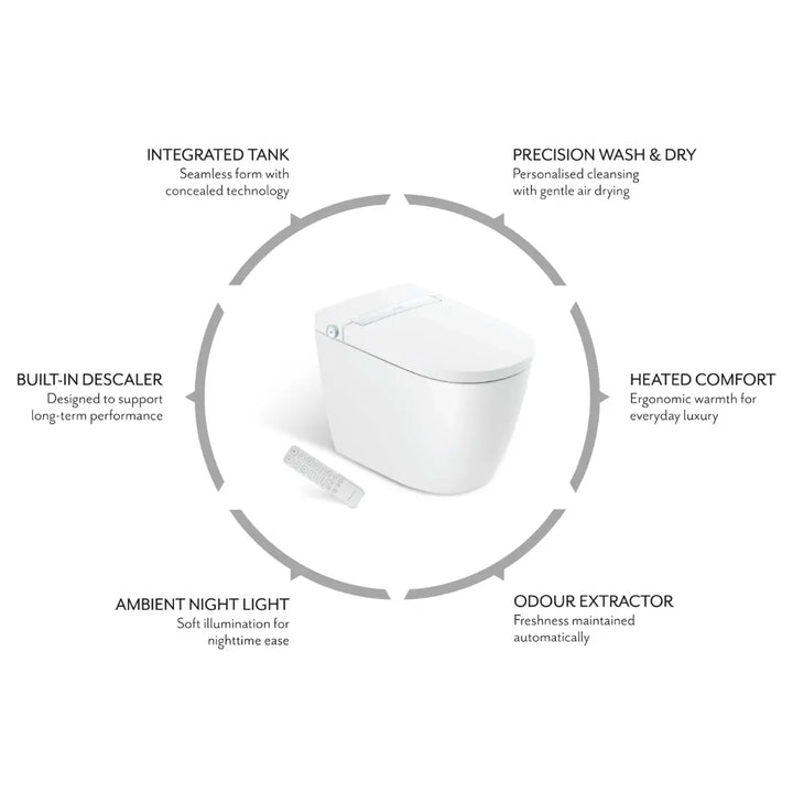 Avanzo Smart Toilet Johnson Suisse