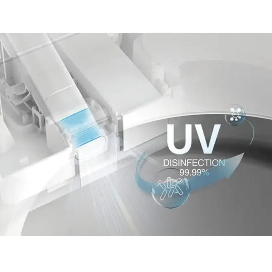 Avanzo Smart Toilet Johnson Suisse