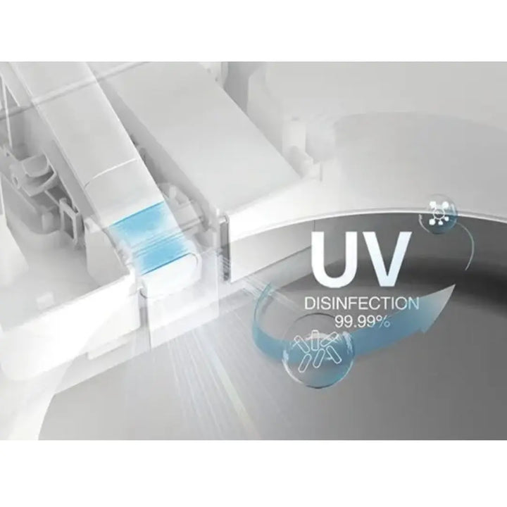 Avanzo Smart Toilet Johnson Suisse