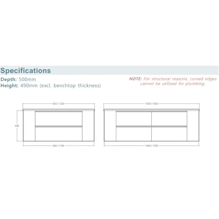 CONTOUR Double Drawer with Corian® solid surface INTEGRATED BOWL Rifco