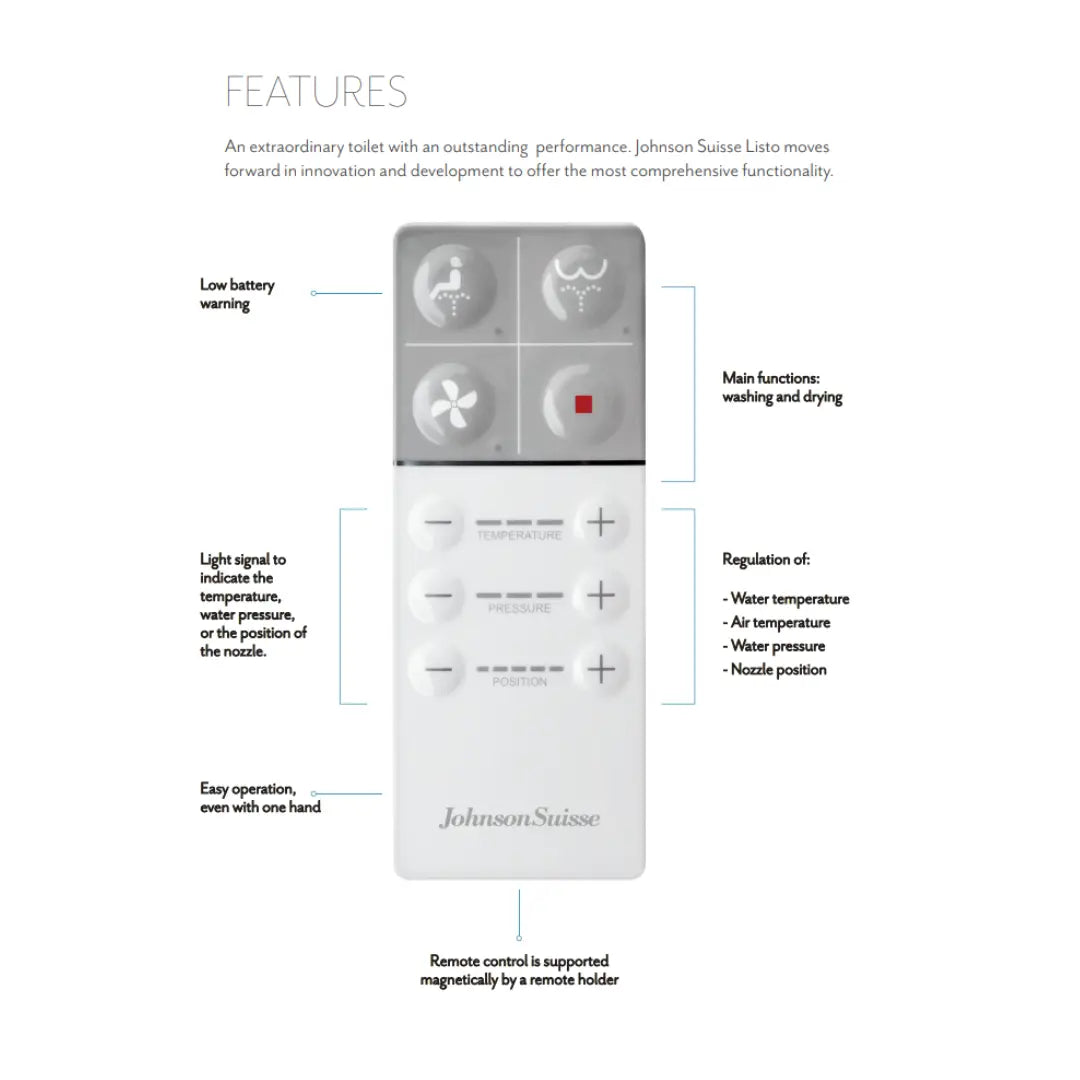 Listo Smart Toilet Johnson Suisse