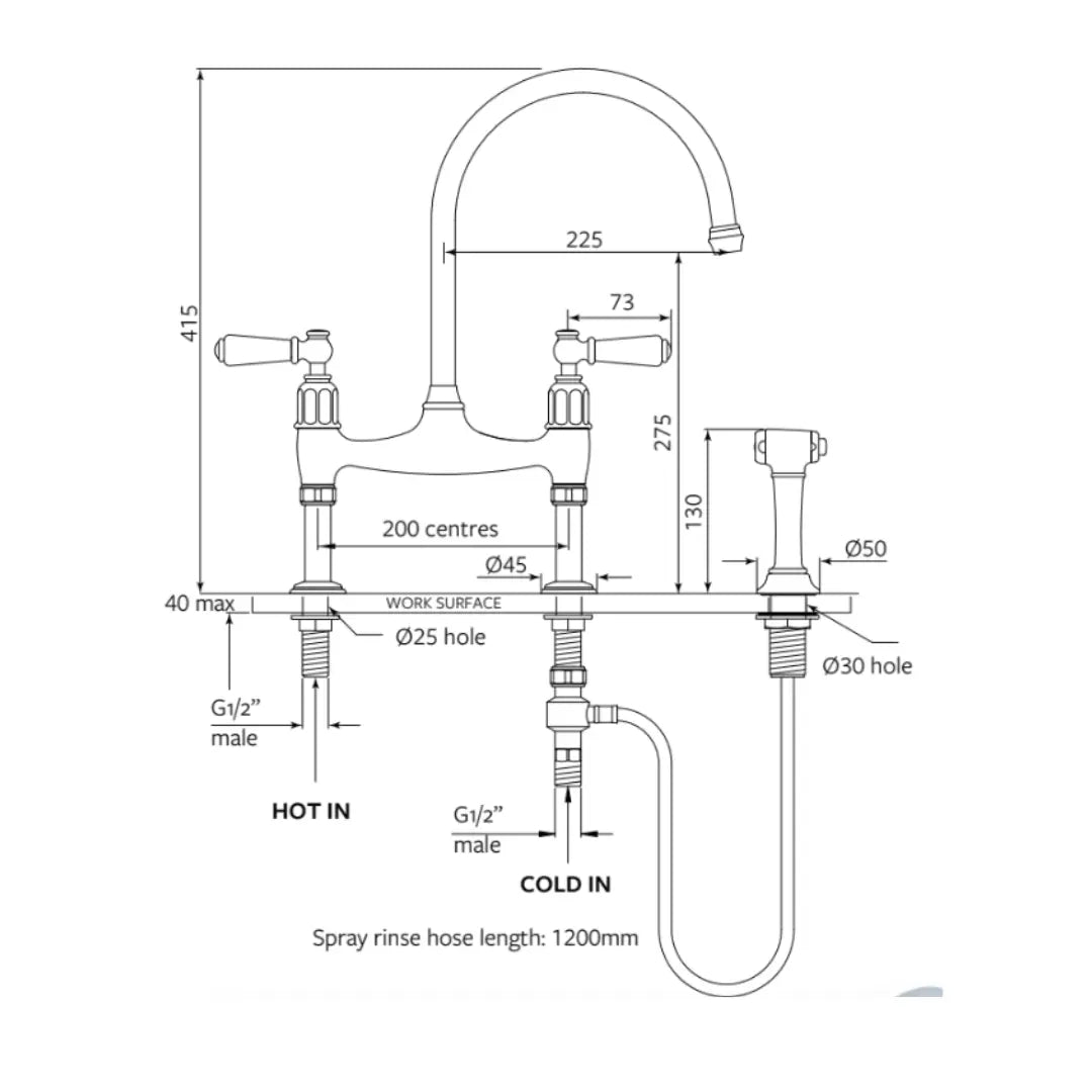 Pendleton Kitchen Mixer with Spray Rinse Perrin &amp; Rowe
