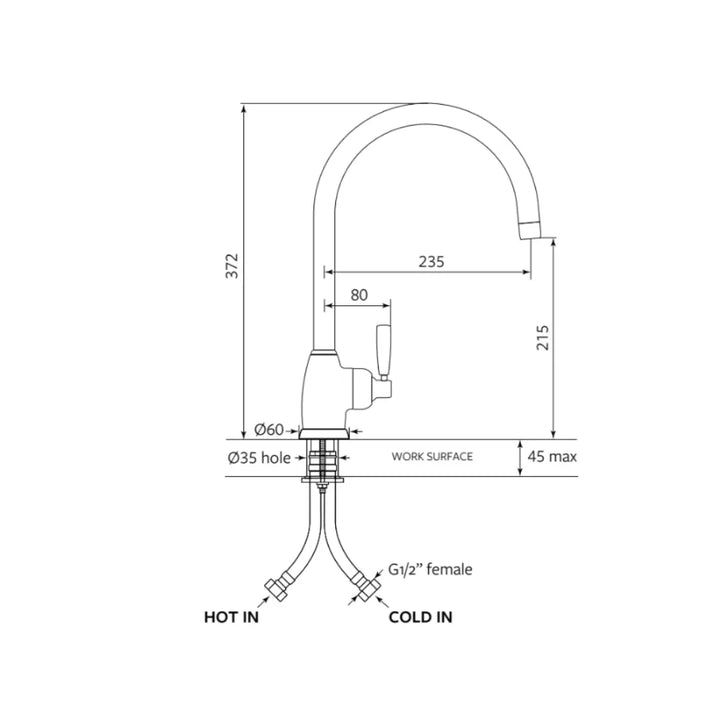 Roeburn Kitchen Mixer Perrin &amp; Rowe