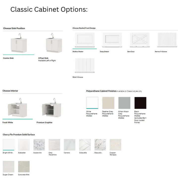 All-In-One Sink Cabinet 900mm with Clovelly Small Rectangular Sink ADP
