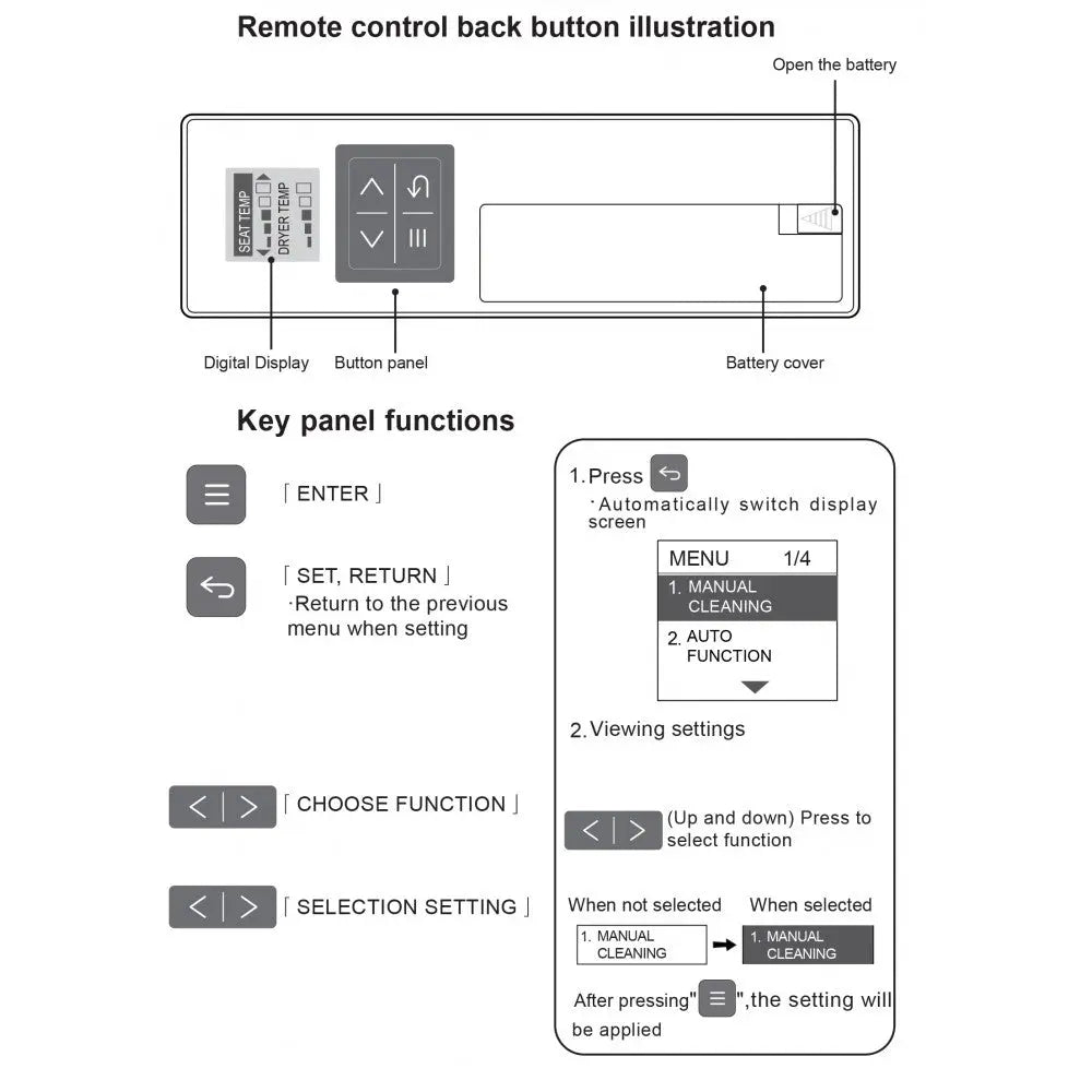 Neion Plus wall faced intelligent toilet pan with remote Streamline Products