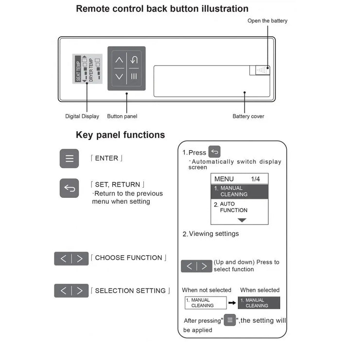 Neion Plus wall faced intelligent toilet pan with remote Streamline Products