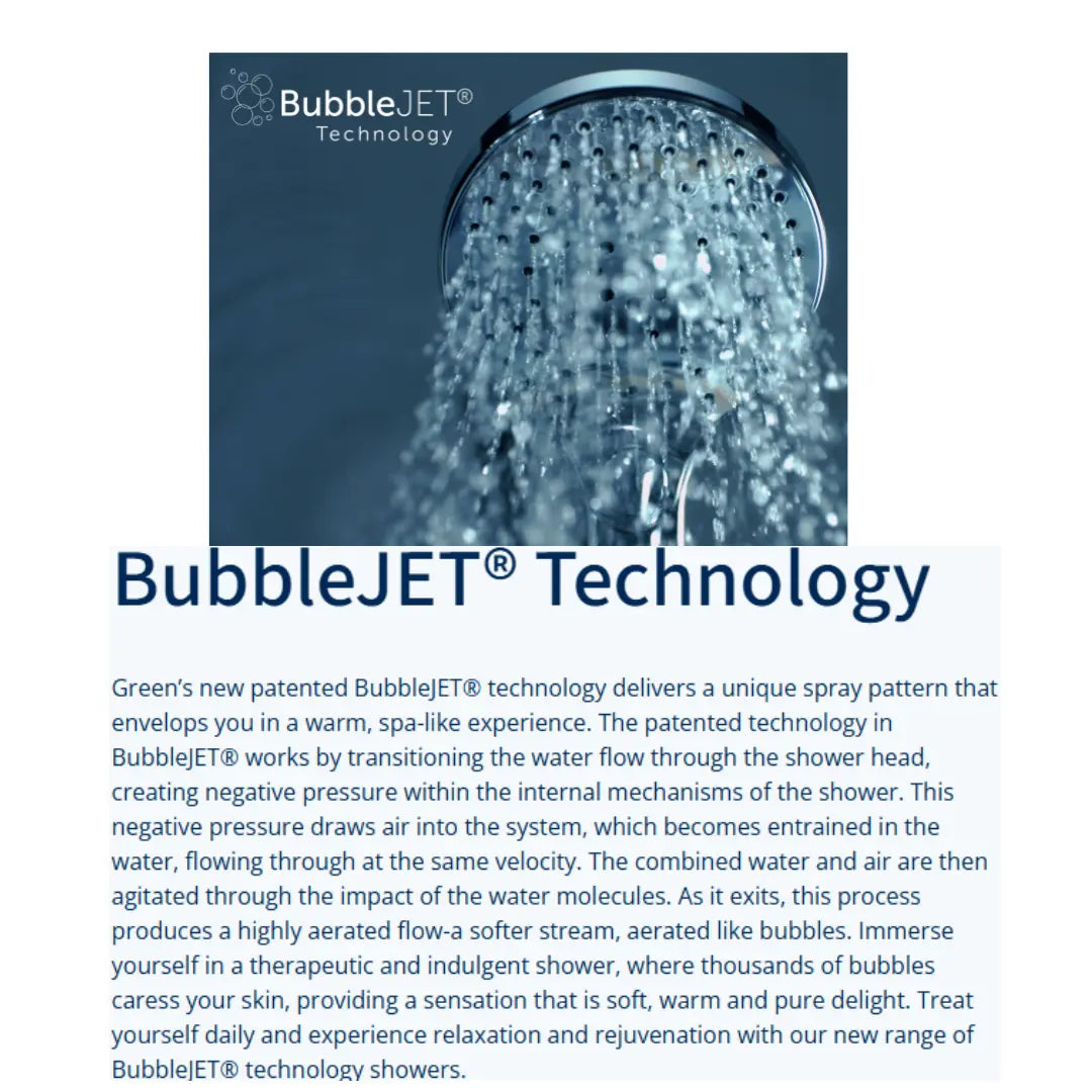 Lavish BubbleJET® Twin Rail Shower Greens