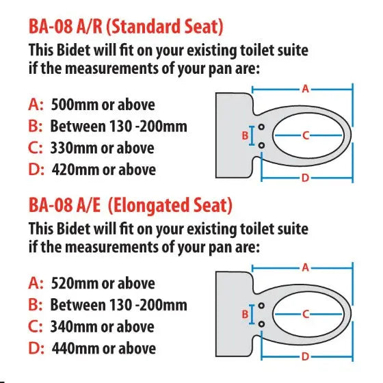 Coway Bidet Seat - BA08AE/BA08AR DVA approved InteliCorp