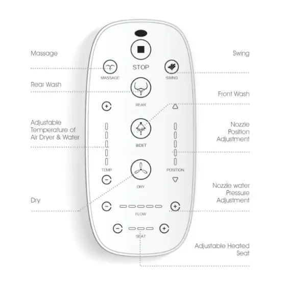 Crawford Rimless Floor Standing Smart Toilet Alex Group Aus