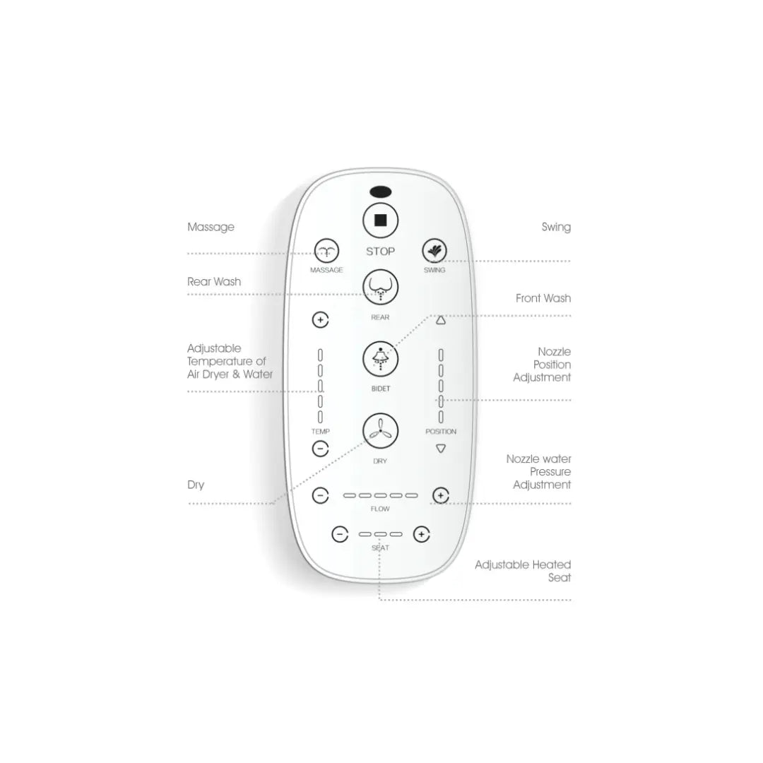 Sesto Rimless Wall Mounted Smart Toilet Alex Group Aus