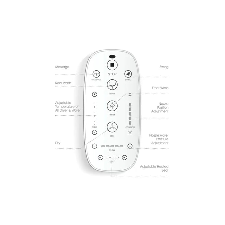 Sesto Rimless Wall Mounted Smart Toilet Alex Group Aus