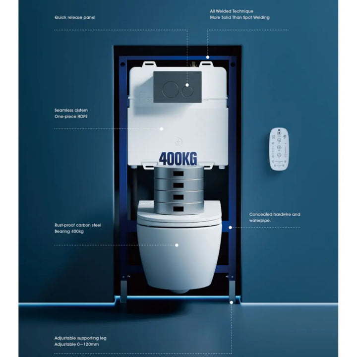 Sesto Rimless Wall Mounted Smart Toilet Alex Group Aus