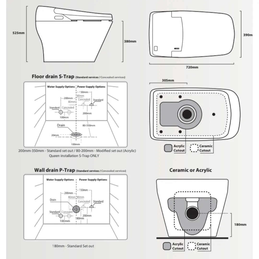 THRONE PRINCE Complete Bidet &amp; Toilet Suite (S or P Trap) InteliCorp