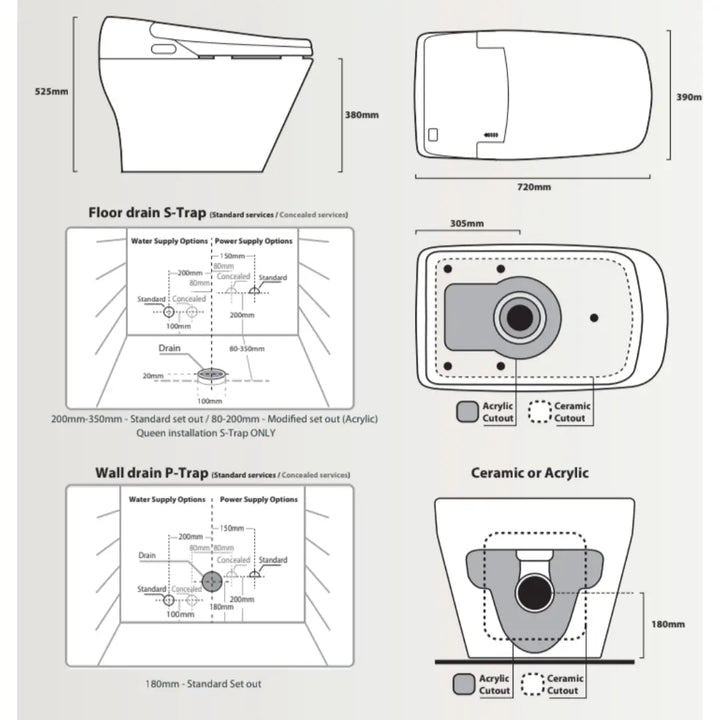 THRONE PRINCE Complete Bidet &amp; Toilet Suite (S or P Trap) InteliCorp