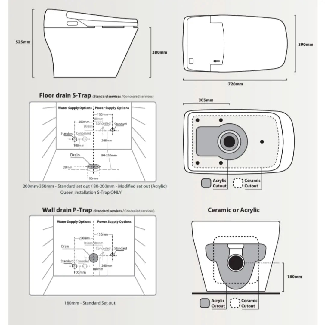 THRONE KING Complete Bidet &amp; Toilet Suite (S or P Trap) InteliCorp