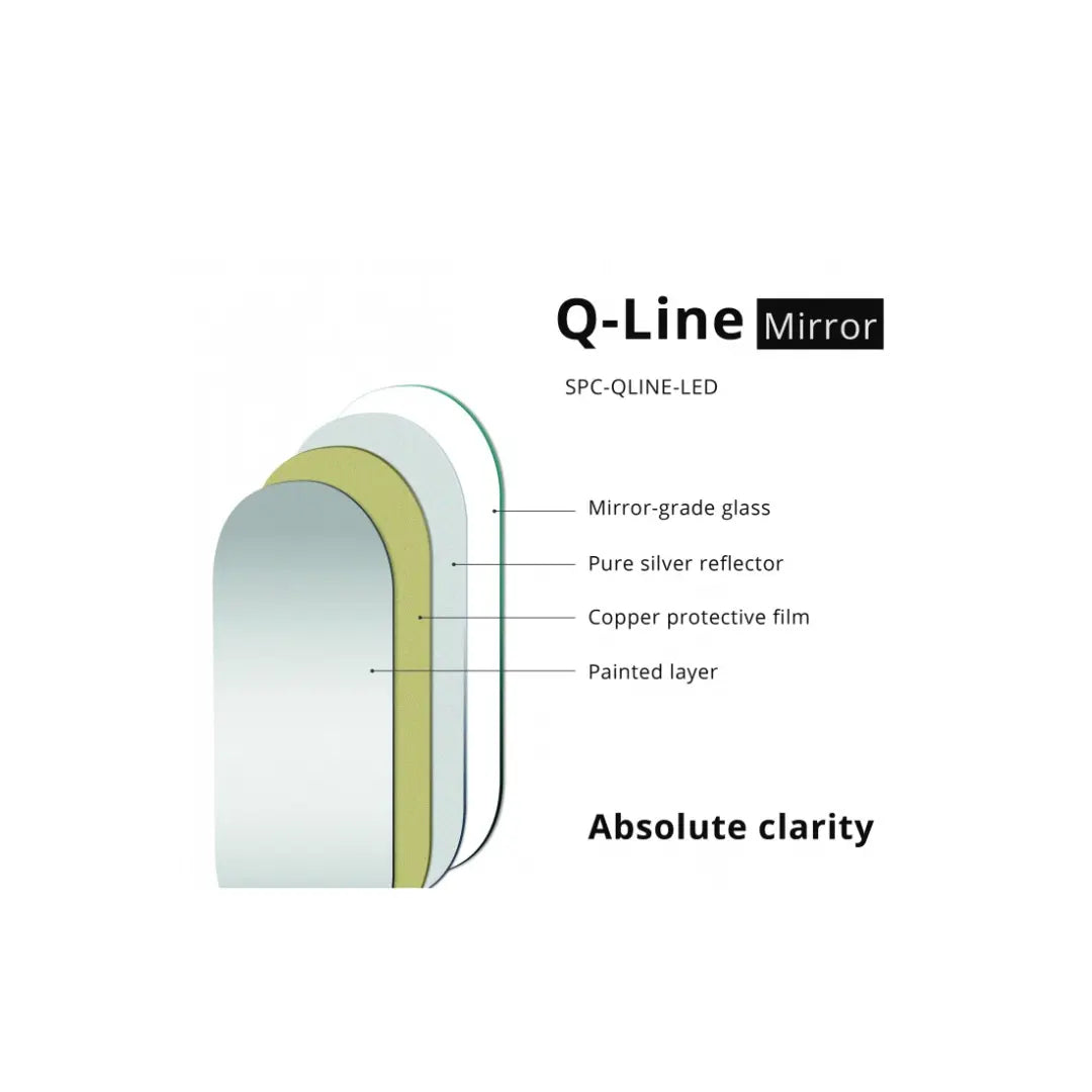 QLine LED Mirror Belbagno