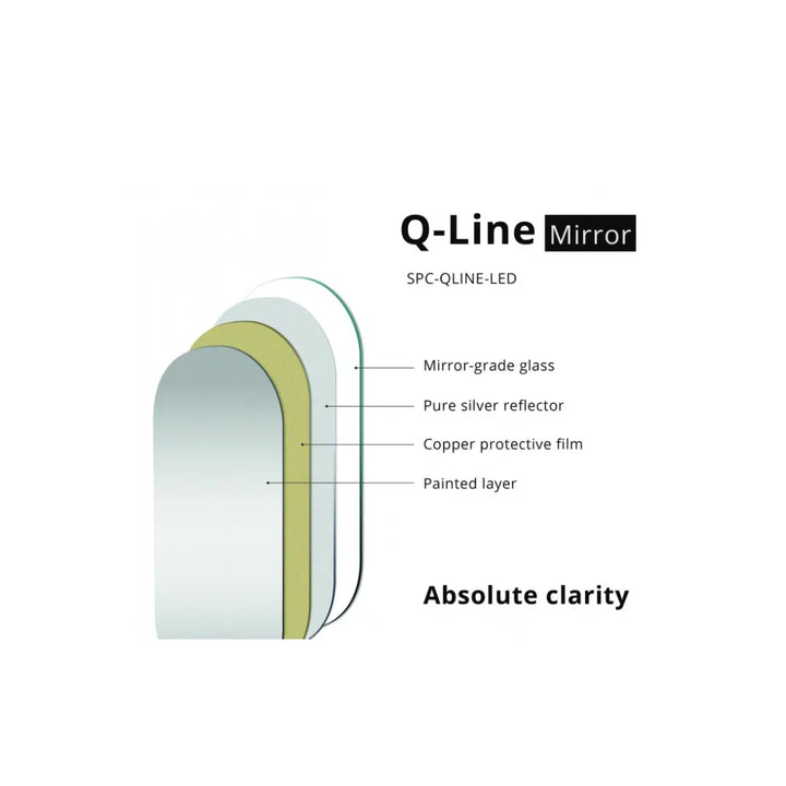 QLine LED Mirror Belbagno