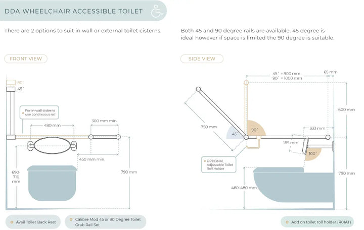 Calibre Mod 32 DDA Continuous Grab Rail For In Wall Cistern 90deg Avail